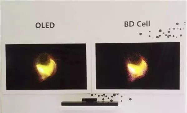 液晶电视背光模组廉价技改：细数叠屏电视十宗“罪”