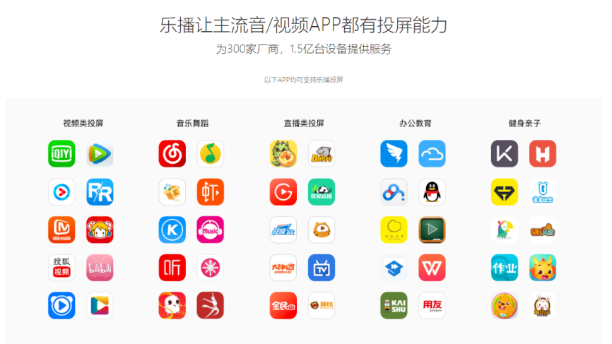 乐播投屏：投屏除了看视频，实现低成本会议更有作为！