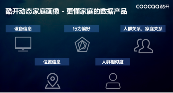 酷开网络国庆“宠粉”大联欢，催动OTT领域迎来新一轮升级