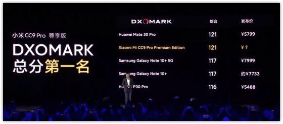 【电科技】小米电视5 Pro发布：剑指高端市场，打响品牌升级的前哨战11999.png