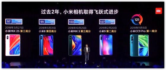 【电科技】小米电视5 Pro发布：剑指高端市场，打响品牌升级的前哨战11496.png