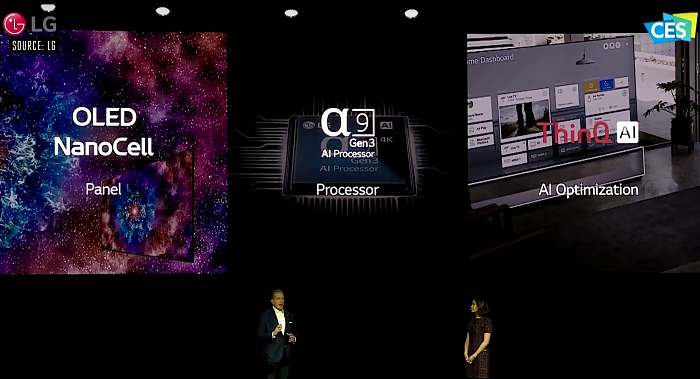 上游面板放量将达600万片，一口气推14款产品，2020将成LG OLED策略关键一年