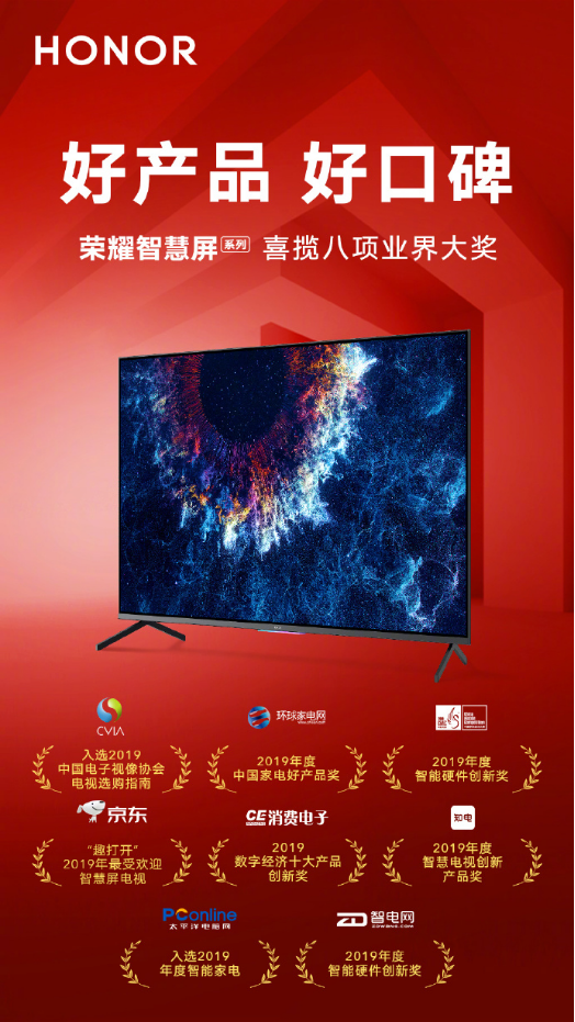（给电科技版）【获奖文章-16号落地】2019年度IT影响中国：荣耀智慧屏PRO获年度创新奖290.png