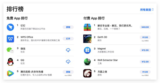 首次超越微信，钉钉位列App Store免费排行榜第一