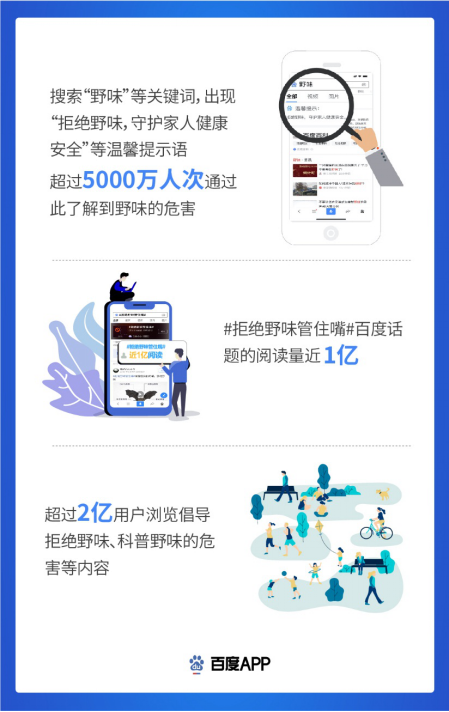 【新闻稿】百度App用户战疫实录发布 日均超过10亿人次搜索、浏览新冠肺炎信息-0220706.png
