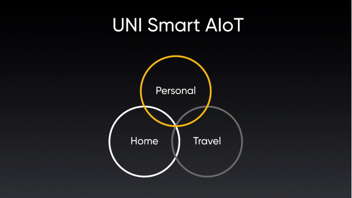 01-【新闻稿】realme举办Speed&nbsp;of&nbsp;the&nbsp;Future全球发布会&nbsp;真我X50&nbsp;Pro&nbsp;5G亮相1276.