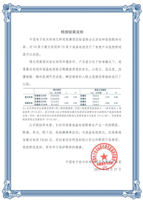 一场抖音短视频大赛 怎么就让海信激光电视成了居家必备神器？