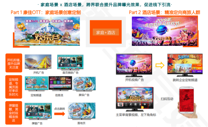 智慧大屏价值迎来爆发 康佳易平方为品牌营销强势赋能【0303】1623.png