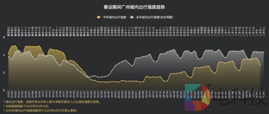 7eb150da37f96725f2013d8655fab3af