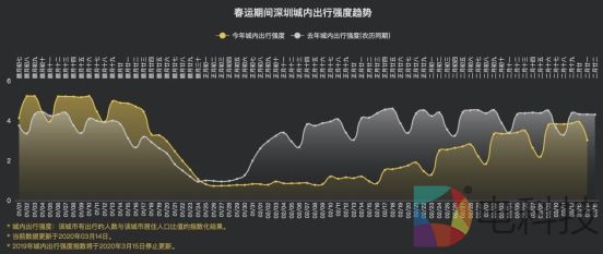 7d05489147f2163361648e2f4be755f8