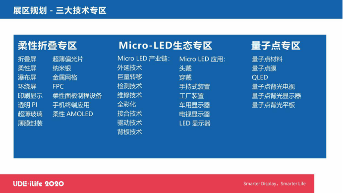 UDE&iLife2020打造行业嘉年华 八大亮点抢先看_012679.png