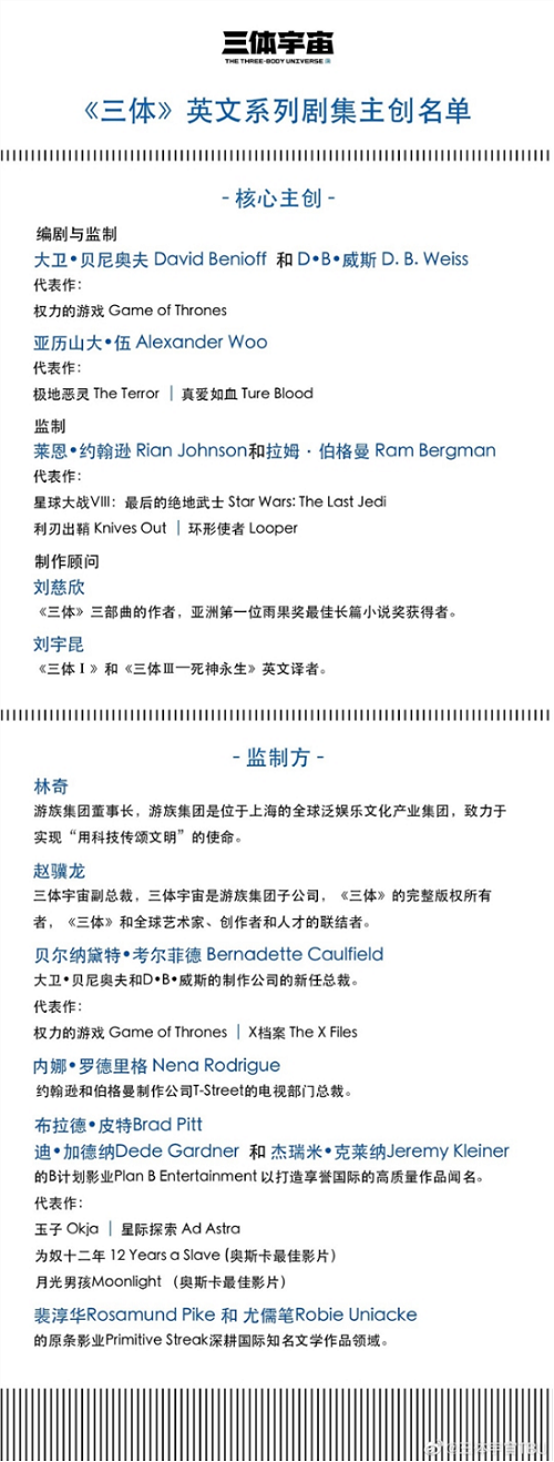 Netflix宣布拍摄《三体》 主创团队阵容豪华229.png