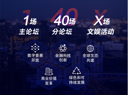 定了！全球顶级金融科技大会&ldquo;外滩大会&rdquo; 9月24日召开 677.png