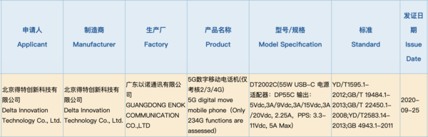 坚果5G手机获3C认证，配55W功率充电器