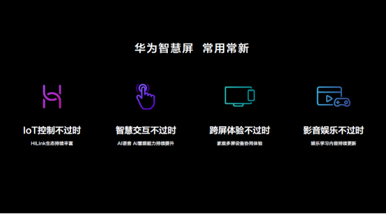 华为发布全屋智能解决方案 四大重构引领智能家居产业新变革2631.png