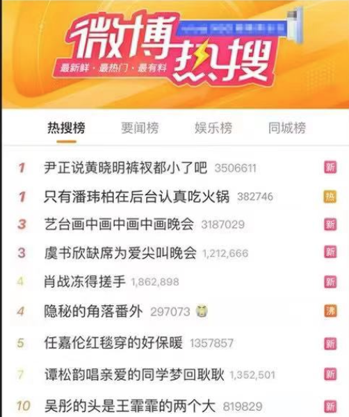 互动、潮流、番外、回忆&hellip;一场为爱尖叫看尽了年轻人喜欢的晚会样子