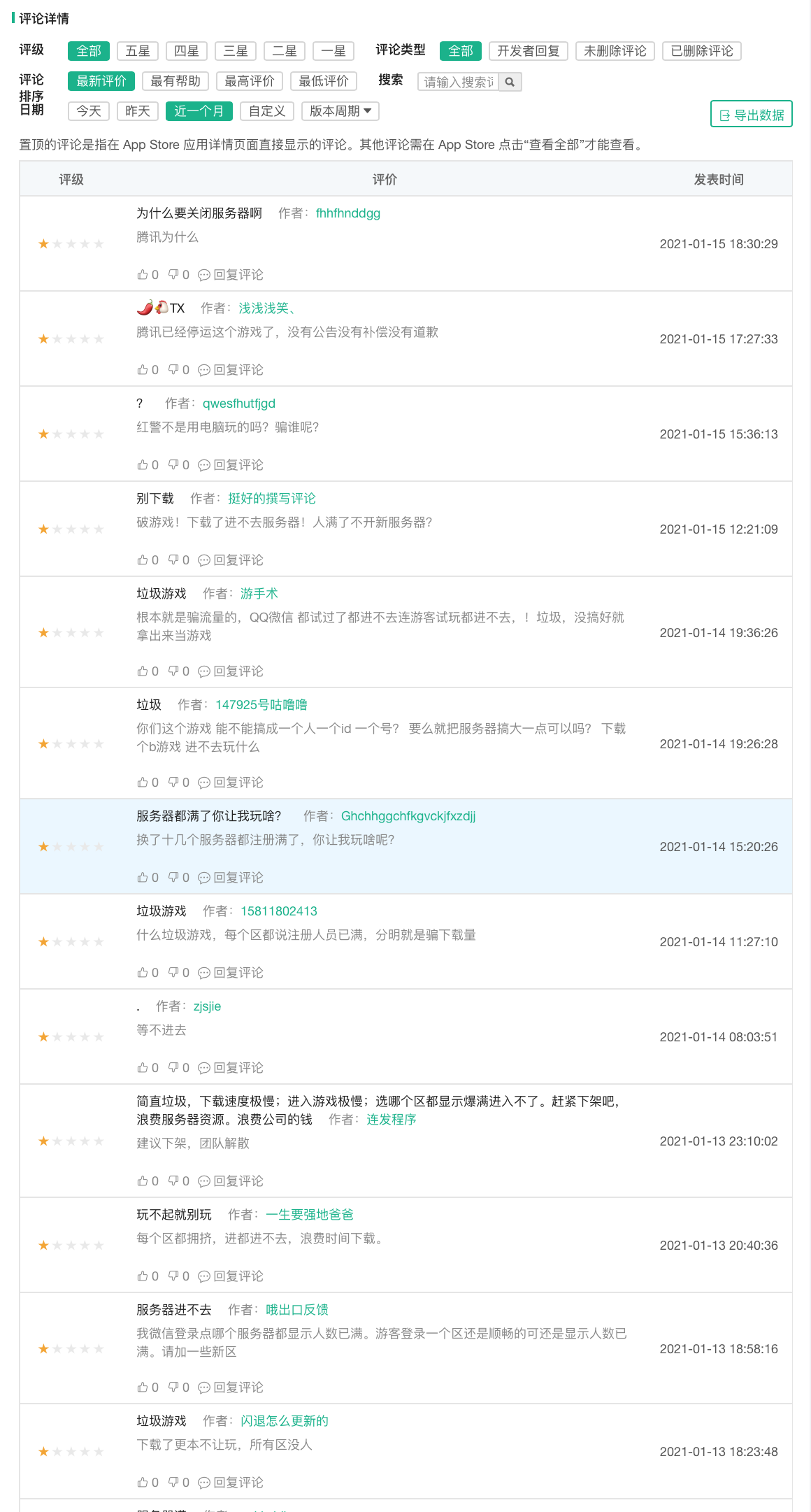 腾讯停更《红警OL》惹上千玩家维权，超2亿元虚拟财产何去何从？ (4).png