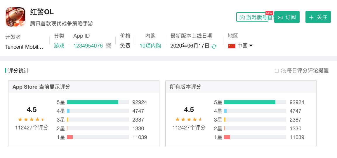 腾讯停更《红警OL》惹上千玩家维权，超2亿元虚拟财产何去何从？ (3).png