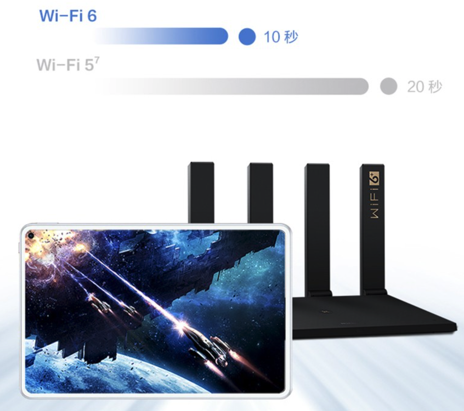 过年换个WiFi 6路由器，为你的&ldquo;宅家假期&rdquo; 锦上添花