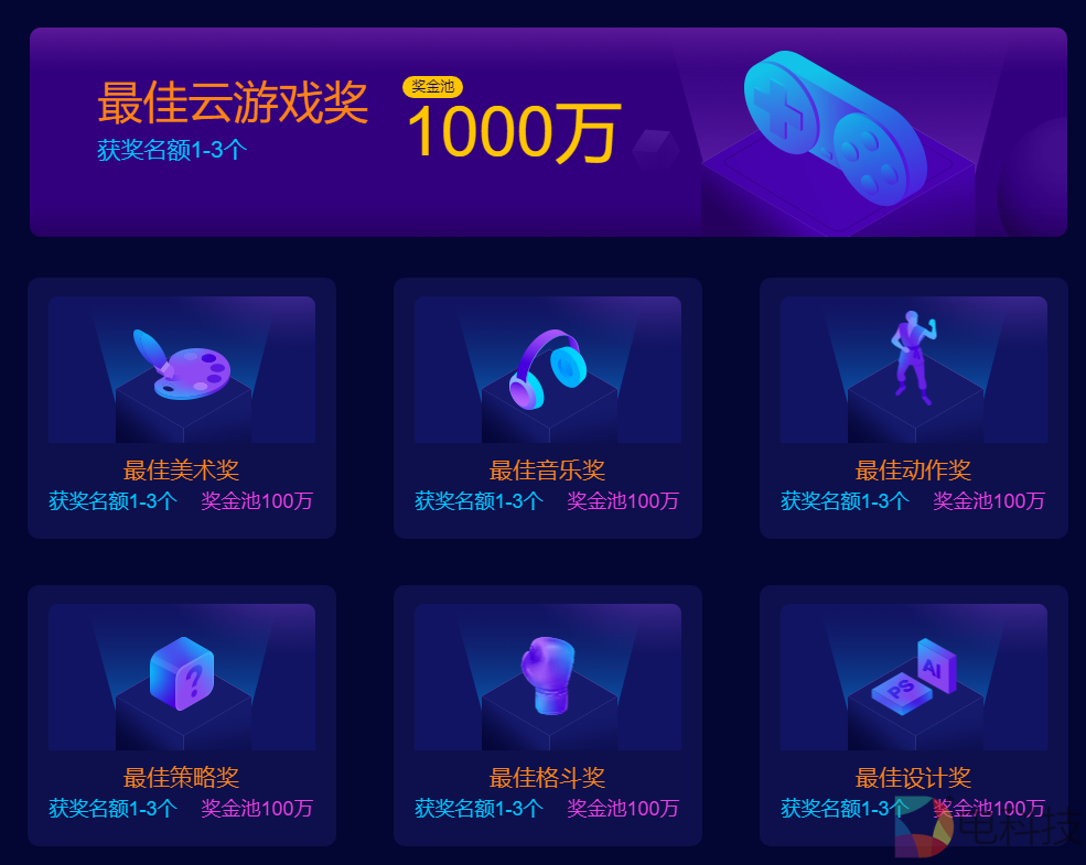 天翼云游戏开发者大赛除了有千万奖金，获奖游戏还可免费办理版号