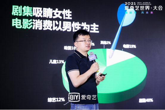  2021爱奇艺世界大会发布智能屏新趋势：技术加速布局新赛道 多场景提升全链路商业价值