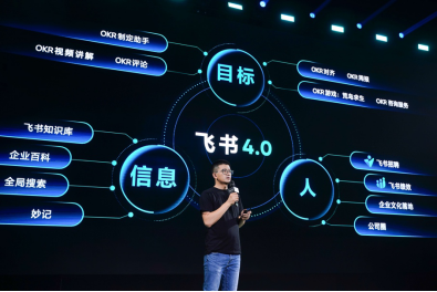 飞书发布4.0版本，推出知识库、绩效、招聘等多项新产品844.png