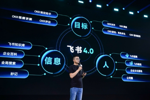  化繁为简，兼顾效率与人性化，飞书4.0以工具升级带动组织跃迁