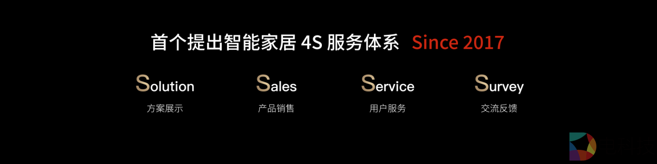 Aqara 2021发布会:不做入口,要做更懂你的全屋智能