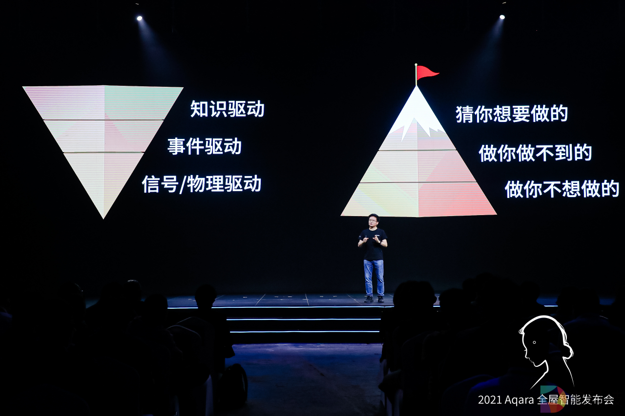 Aqara 2021发布会 不做入口要做更懂你的全屋智能