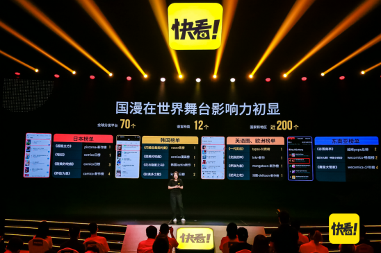 打开欧美日韩市场，覆盖近200个国家，快看带领国漫走向全球 (1)588.png