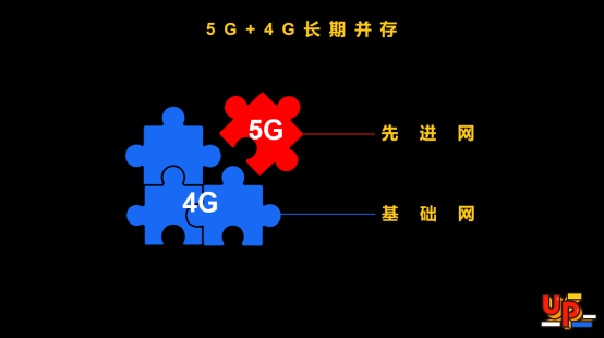 【新闻稿四】展锐消费电子：发布&ldquo;一专多能&rdquo;新战略，坚持5G+4G共同发展889.png
