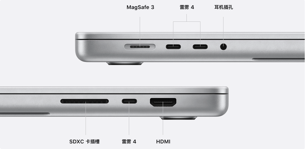 新款MacBook Pro接口