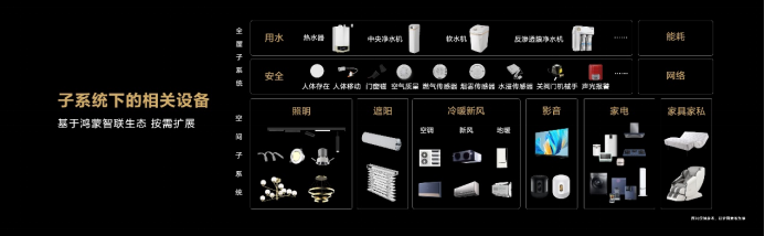 【新闻稿】HarmonyOS驱动华为全屋智能再升级 让智能家体验更近一步1207.png