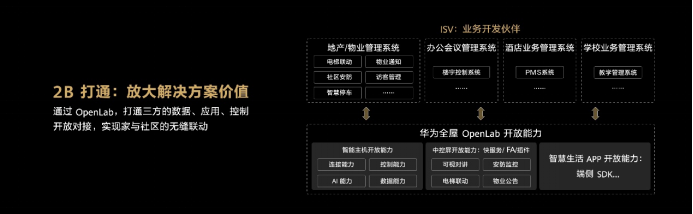 【新闻稿】HarmonyOS驱动华为全屋智能再升级 让智能家体验更近一步1892.png