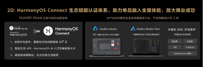 【新闻稿】HarmonyOS驱动华为全屋智能再升级 让智能家体验更近一步1711.png
