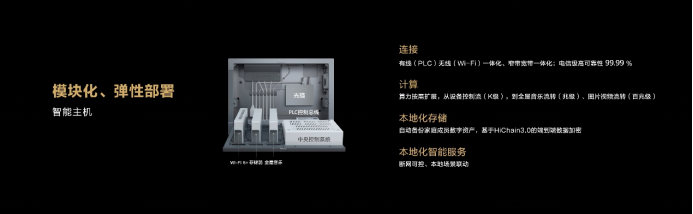 【新闻稿】HarmonyOS驱动华为全屋智能再升级 让智能家体验更近一步734.png