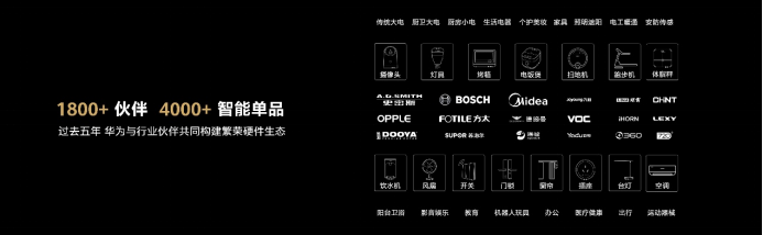 华为1+2+N全屋智能系统下的产品