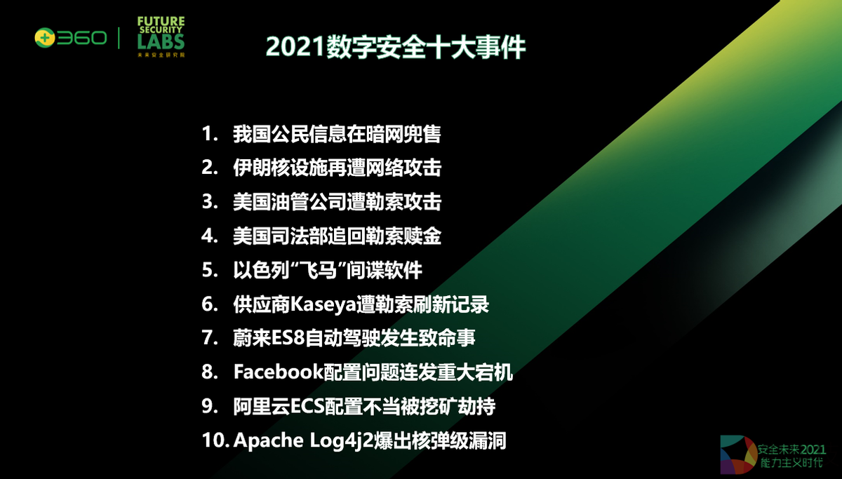 勒索攻击、供应链安全、车联网安全成2021年安全威胁事件高频词