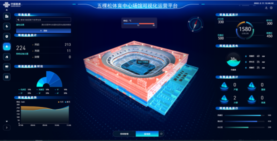 多平台协作： 联通5G为“冰凌花”换上智慧新装