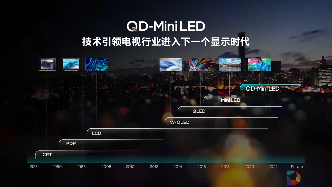 TCL实力攀登全球顶尖显示技术巅峰，持续引领下一个显示时代