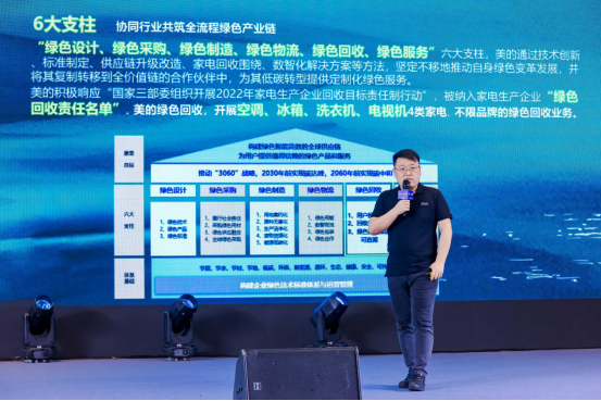 【通稿】【配图】美的启动家电绿色回收行动  助力绿色低碳可持续发展(1)1302.png