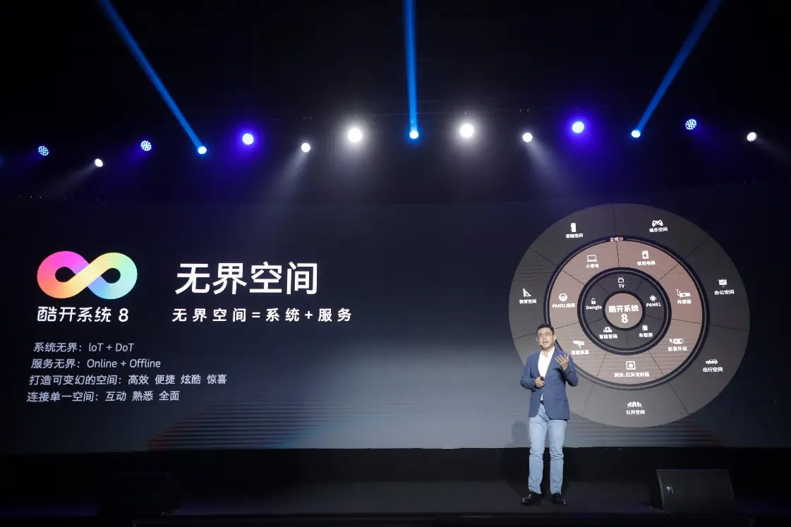 客厅大屏引领虚拟元宇宙，酷开科技打入Z世代营销主场