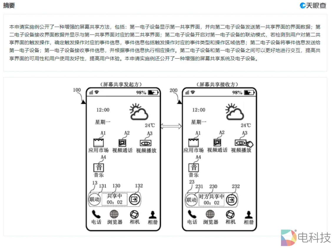 华为或在鸿蒙3.0应用新专利：双屏联动，在A屏幕也能操控B设备