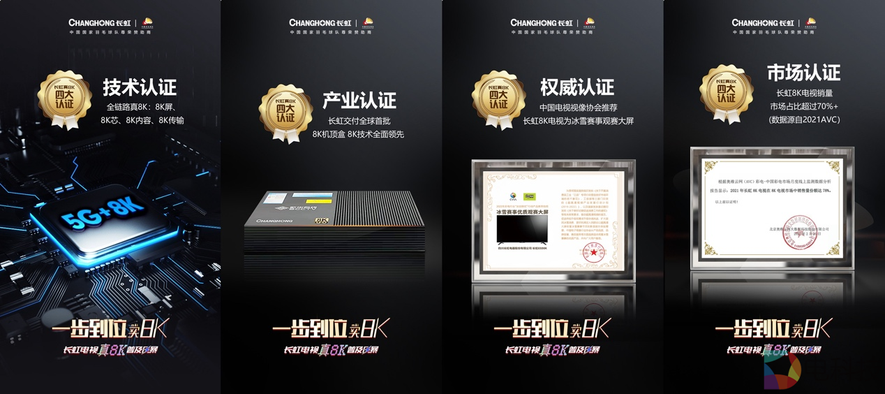 长虹8K电视市场占有率87.8%，实力领跑8K电视赛道