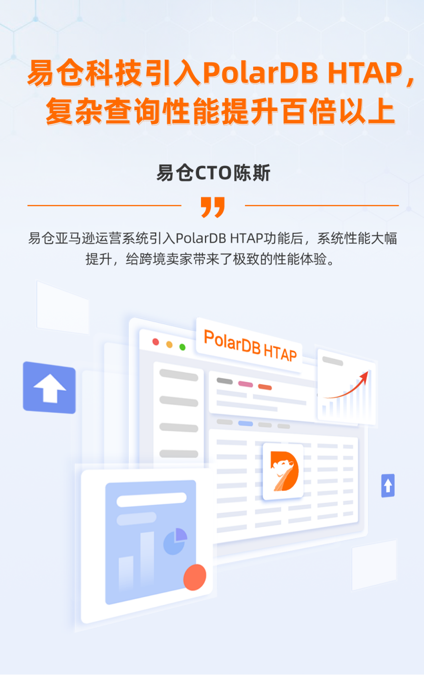  易仓科技使用阿里云PolarDB数据库HTAP功能 复杂查询性能实现百倍提升