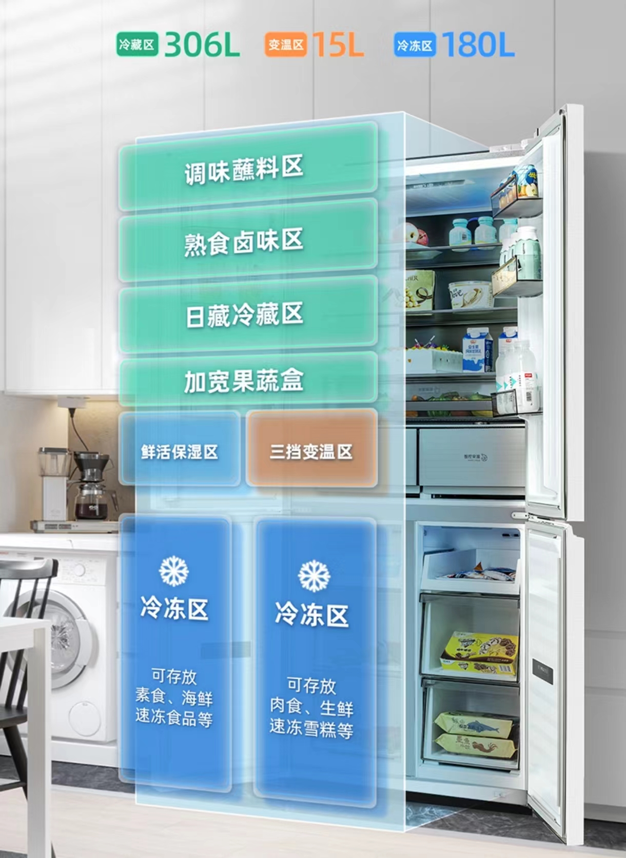 冰箱优势.png