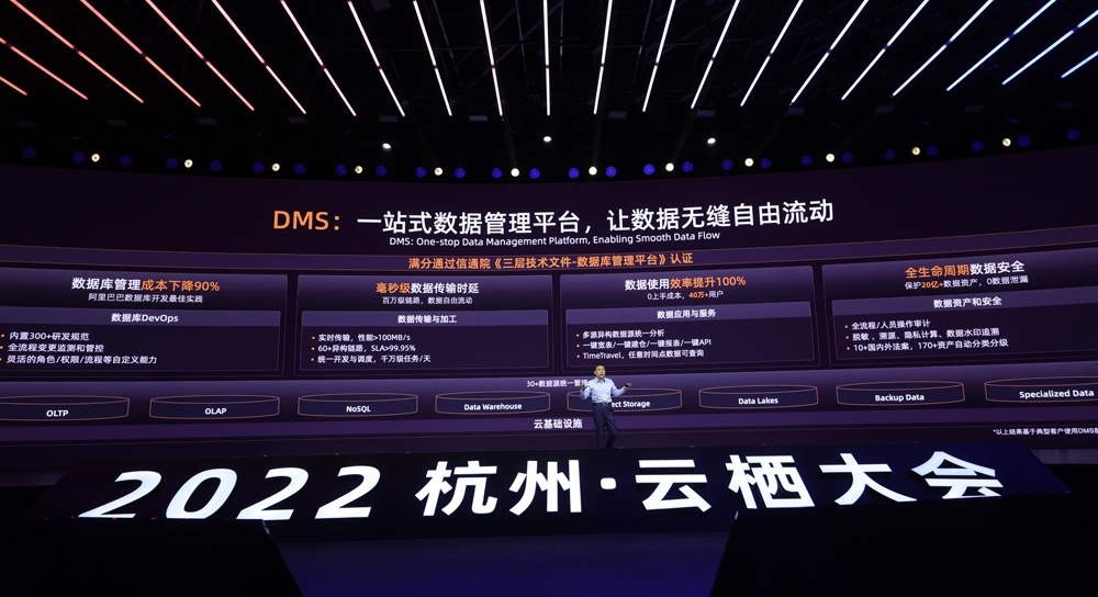  阿里云数据库一站式管理平台“满分”通过信通院权威评测