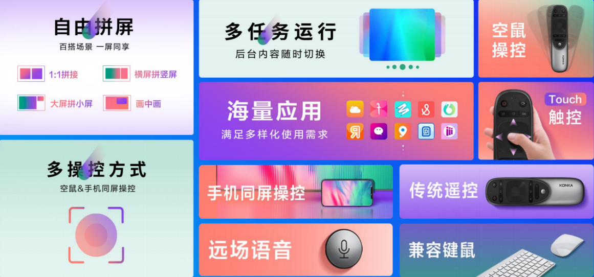 易平方入选2022中国数字营销生态图谱，智屏营销逆势上扬