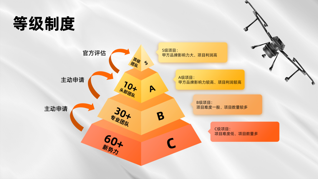 「伏尔甘计划」正式启动，邀请100+VR/AR内容团队共创元宇宙交互内容新繁荣