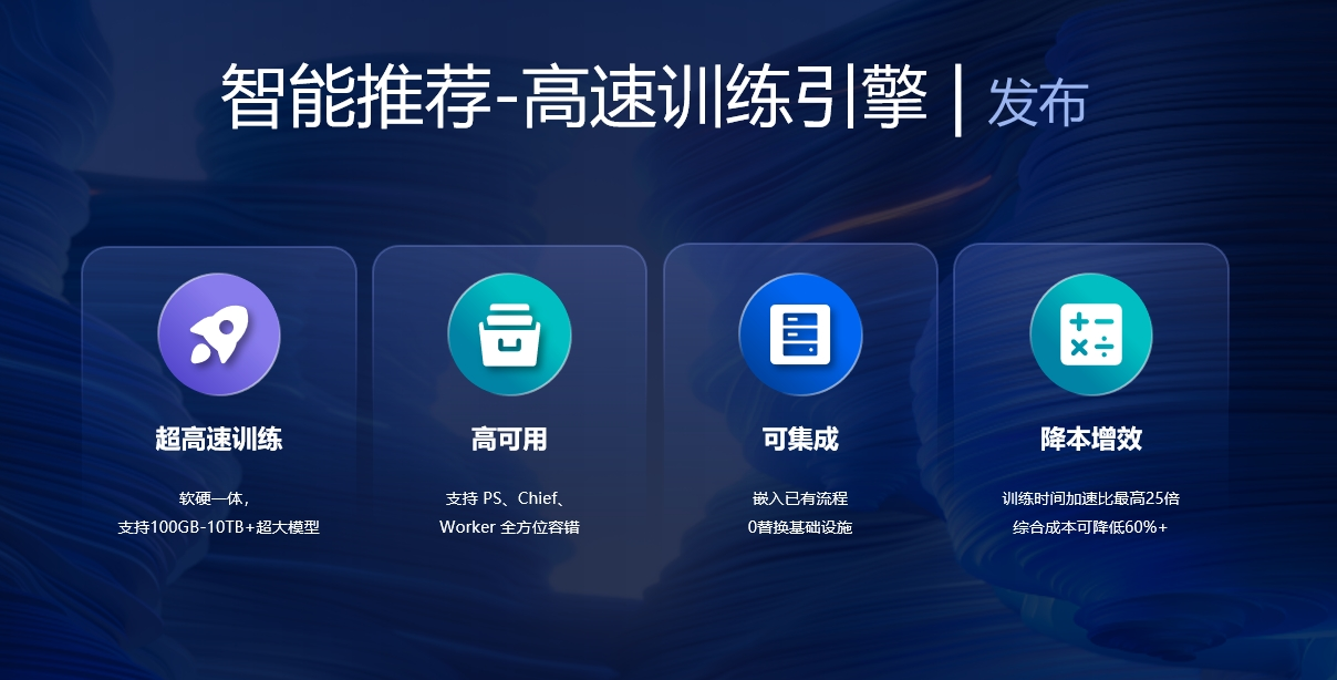  火山引擎发布全新高速训练引擎，用抖音同款技术解决智能推荐痛点
